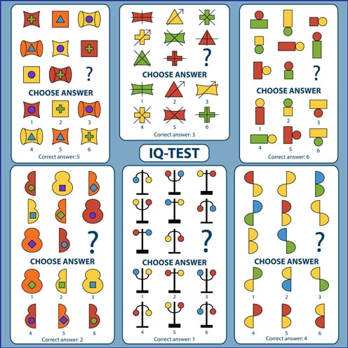 Iq Test Score Chart