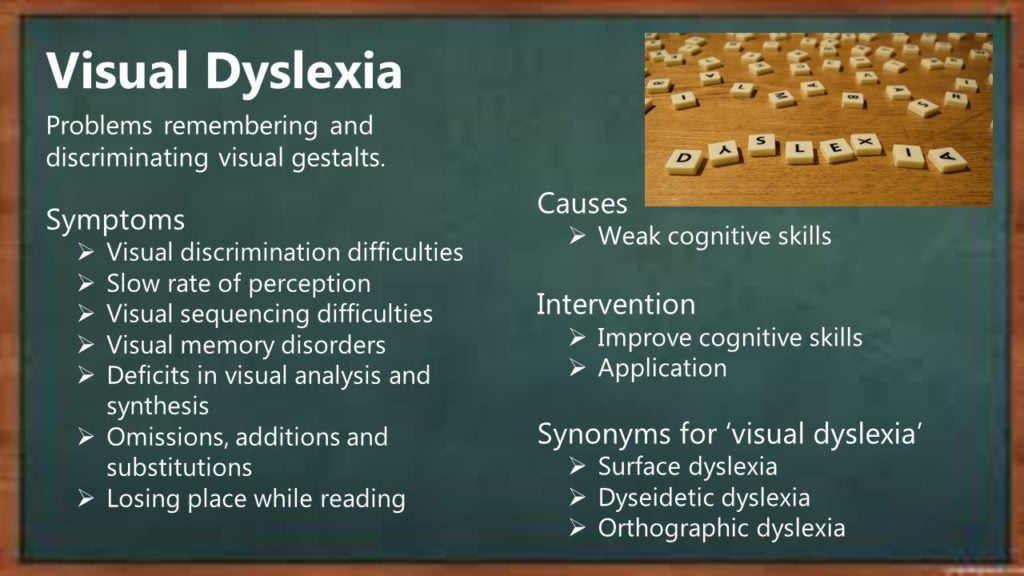 Visual Dyslexia
