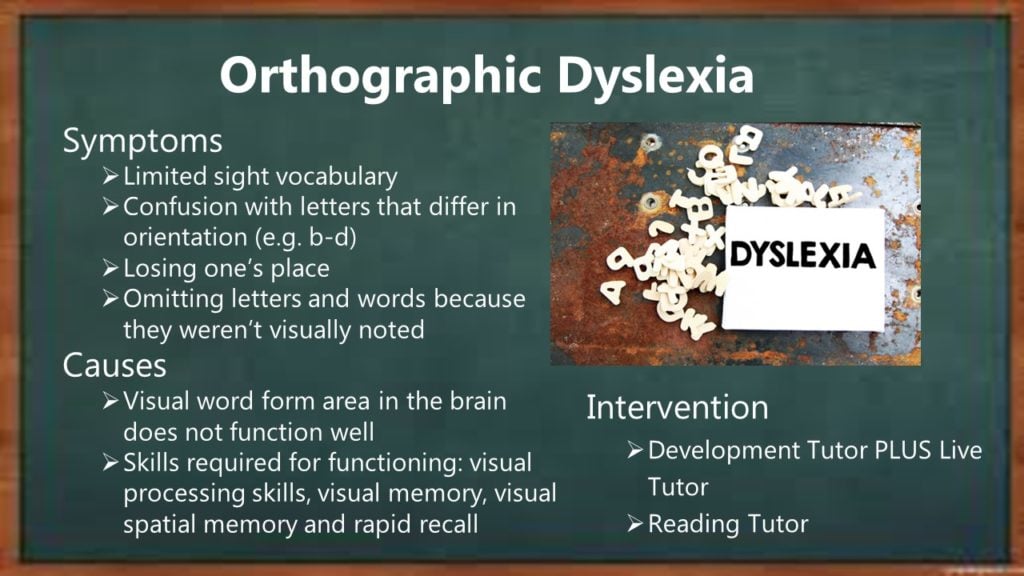 Orthographic dyslexia key takeaways