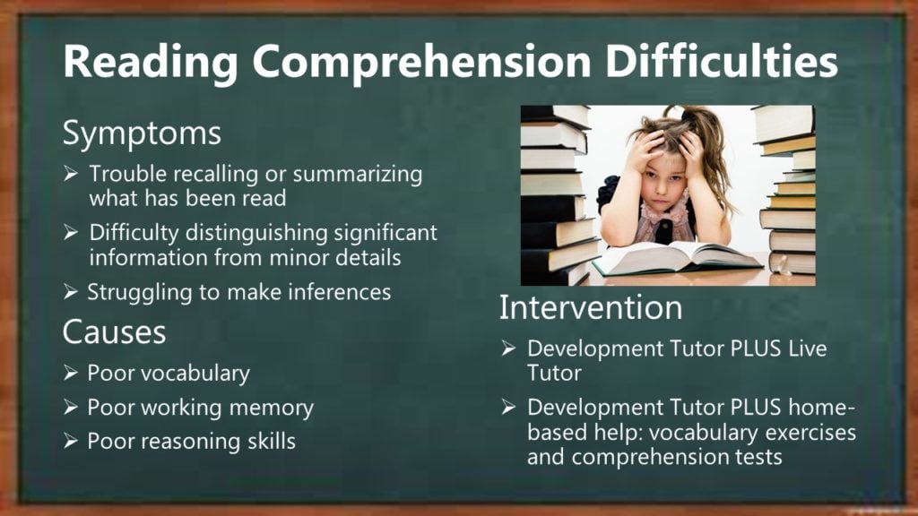 Reading comprehension difficulties
