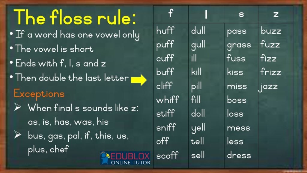 Floss spelling rule

