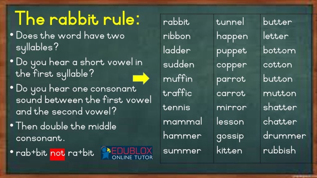 The rabbit rule