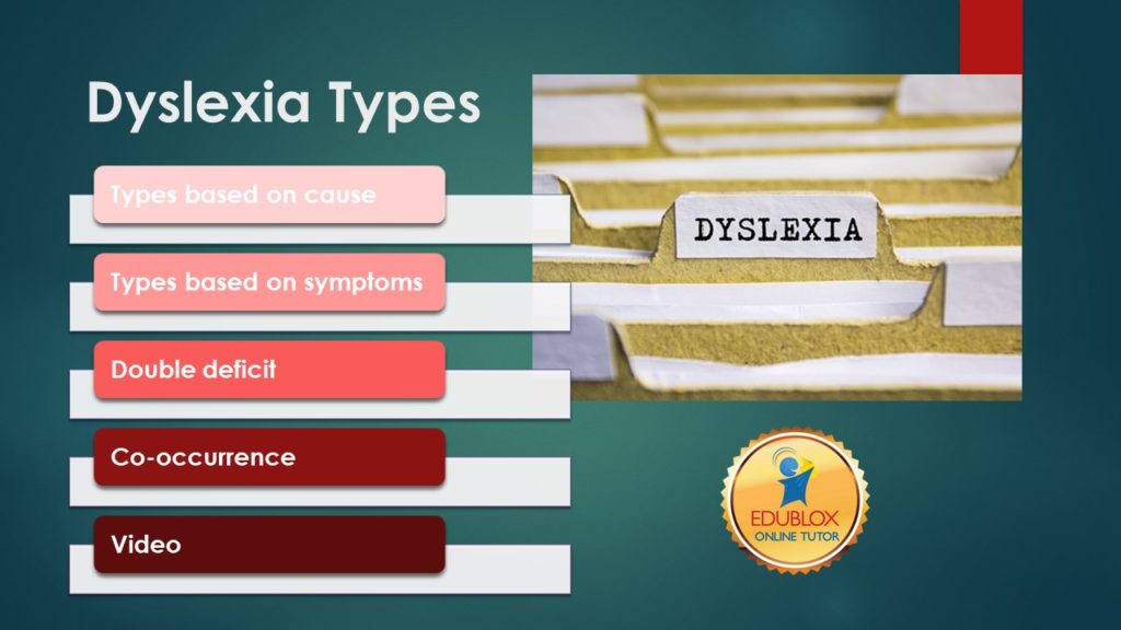 what-are-the-12-types-of-dyslexia-edublox-online-tutor