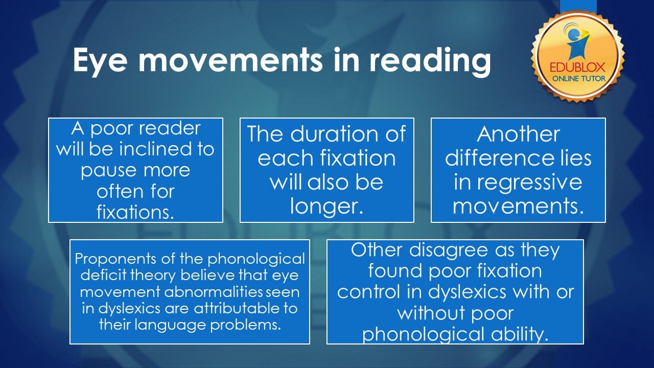 Eye movements in reading
