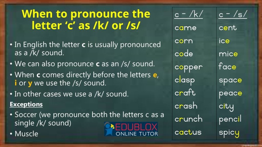 When to pronounce the letter 'c' as k or s