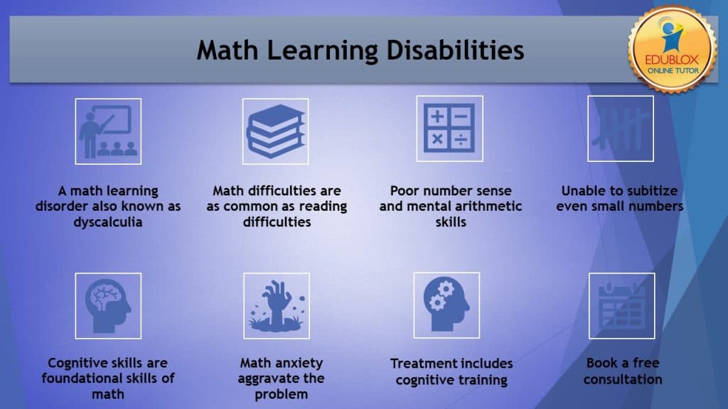 Math learning disabilities infographic