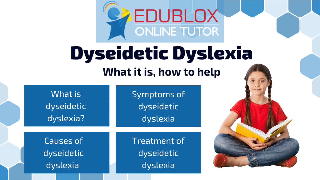 Dyseidetic Dyslexia - index
