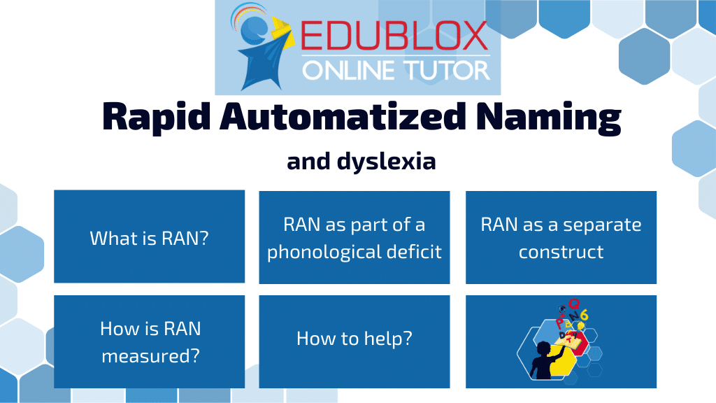 Rapid automatized naming - overview