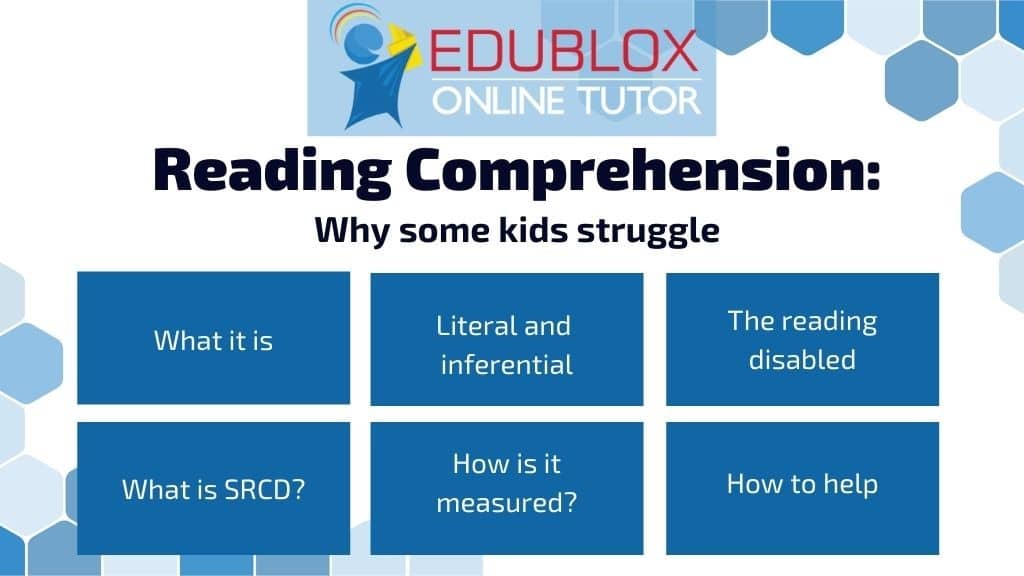Reading comprehension - index