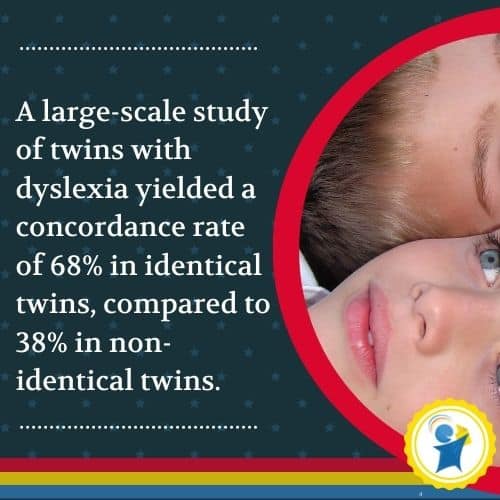 Dyslexia cause - genetics
