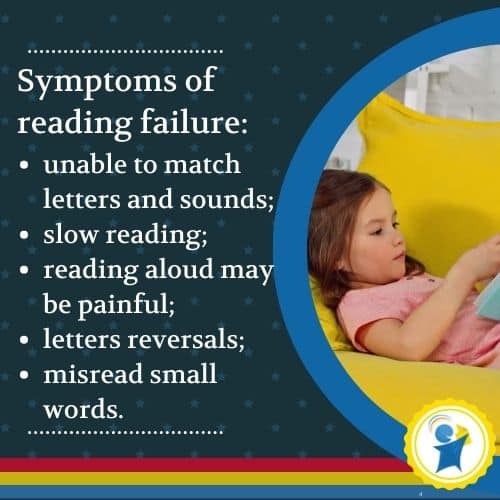 Reading problems symptoms