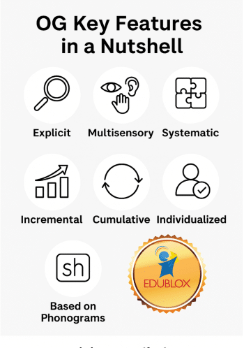 Orton Gillingham Key Features