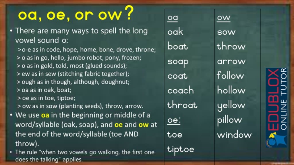 Spelling Rule: Is It oa, oe, or ow?