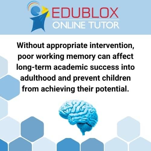 Without appropriate intervention, poor working memory can affect long-term academic success into adulthood and prevent children from achieving their potential.