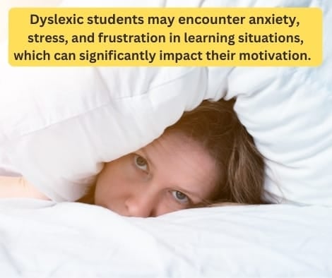 Dyslexic students may encounter anxiety, stress, and frustration in learning situations, which can significantly impact their motivation. 