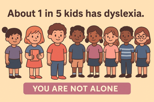 Prevalence of dyslexia - explained to children