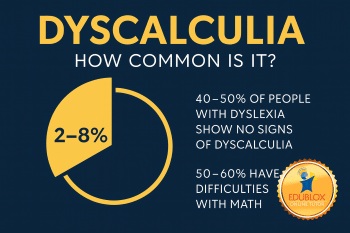 Dyscalculia Statistics and Prevalence: How Common Is It?