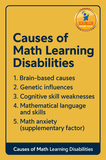 Causes math learning disabilities